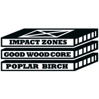 Технология Poplar Birch with Impact Zones компании Bataleon сезона 2010/2011
