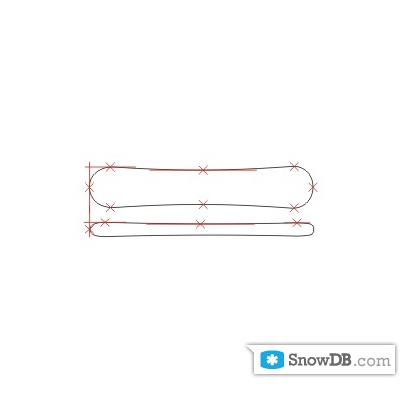 Технология MC Bezier Spline Sidecut компании Amplid сезона 2010/2011