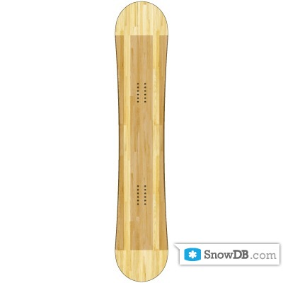 Технология Omega Woodcore компании Apo сезона 2011/2012