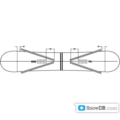 Технология Carbon Torsion A-Frames компании Arbor сезона 2011/2012