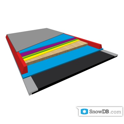 Технология D4 SW компании Atomic сезона 2010/2011