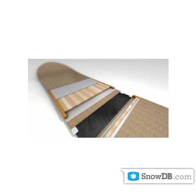 Технология D4 Renu Construction компании Atomic сезона 2011/2012