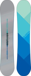 Сноуборд Burton Method 2010/2011