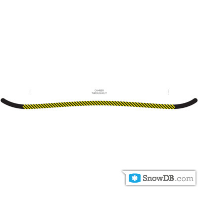 Технология Camber компании Burton сезона 2010/2011