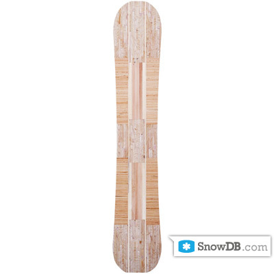 Технология Dragonfly Core компании Burton сезона 2010/2011