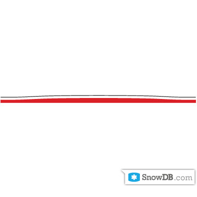Технология Even Core Profile компании Burton сезона 2010/2011
