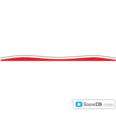 Технология Negative Core Profile компании Burton сезона 2010/2011