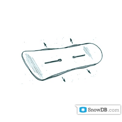 Технология Frostbite Edges компании Burton сезона 2011/2012