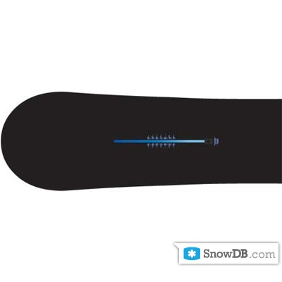 Технология The Channel M6 компании Burton сезона 2011/2012