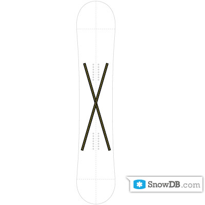 Технология 2x20mm-wide Carbon Kevlar Cross Stringers компании Capita сезона 2010/2011