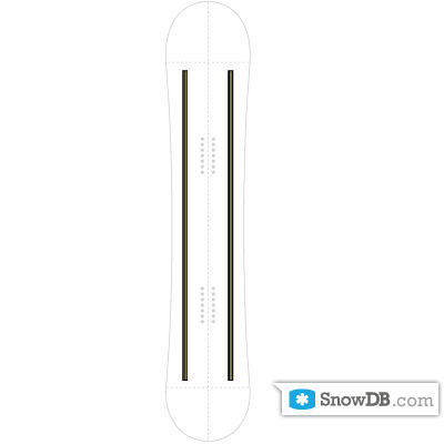 Технология 2x20mm-wide Carbon Kevlar Long Stringers компании Capita сезона 2010/2011