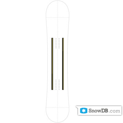 Технология 2x20mm-wide Carbon Kevlar Parallel Stringers компании Capita сезона 2010/2011