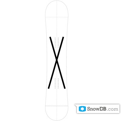 Технология 2x30mm-wide Carbon Stringers компании Capita сезона 2010/2011