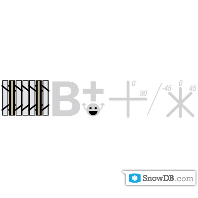Технология Custom Weave – Basalt компании Capita сезона 2010/2011