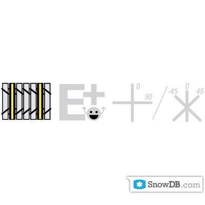 Технология Custom Weave – E Class компании Capita сезона 2010/2011