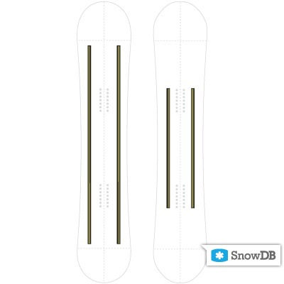 Технология 2x20mm Carbon Kevlar Beams компании Capita сезона 2011/2012