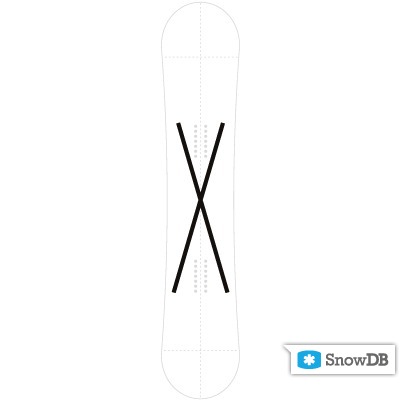 Технология 2x30mm Carbon Fiber X Reinforcement компании Capita сезона 2011/2012