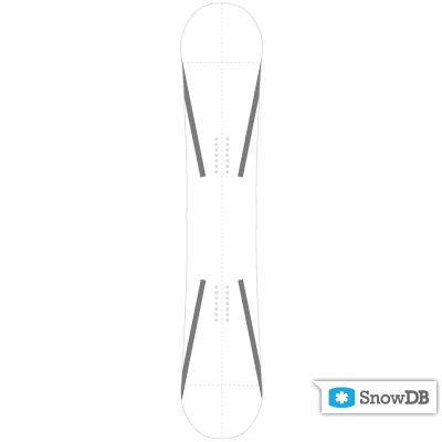 Технология 4x20mm Basalt V Tech Reinforcements компании Capita сезона 2011/2012