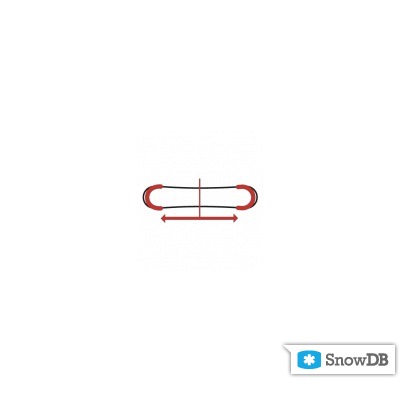Технология Flamba Twin компании Head сезона 2011/2012