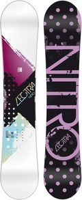 Сноуборд Nitro Lectra Zero Camber Colorband 2011/2012 146