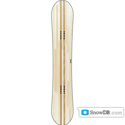 Технология Power Core II компании Nitro сезона 2011/2012