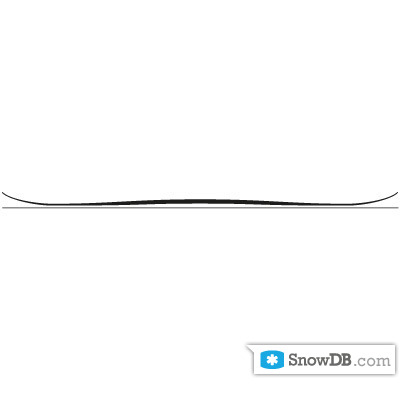 Технология Standard Camber компании Nitro сезона 2011/2012