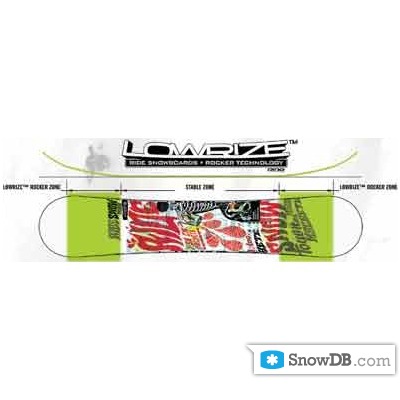 Технология LowRize Rocker компании Ride сезона 2011/2012