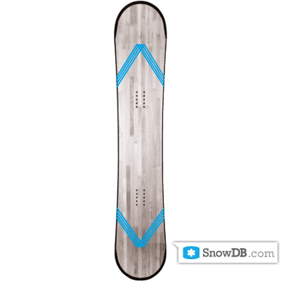 Технология Glass Reverse-V Stringer компании Rome сезона 2010/2011