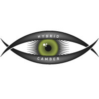 Технология Hybrid Fun Camber компании Rome сезона 2011/2012