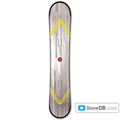 Технология Glass Reverse-V Stringer Technology компании Rome сезона 2011/2012
