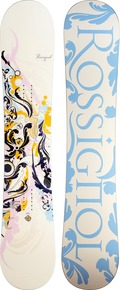 Сноуборд Rossignol Circus 2011/2012