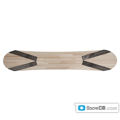Технология Carbon Inlays/Pop 1.0 компании Völkl сезона 2011/2012
