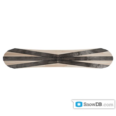 Технология Carbon Inlays/Pop 3.0 компании Völkl сезона 2011/2012