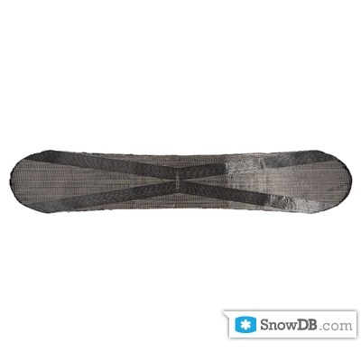 Технология Carbon Inlays/Pop 4.0 компании Völkl сезона 2011/2012