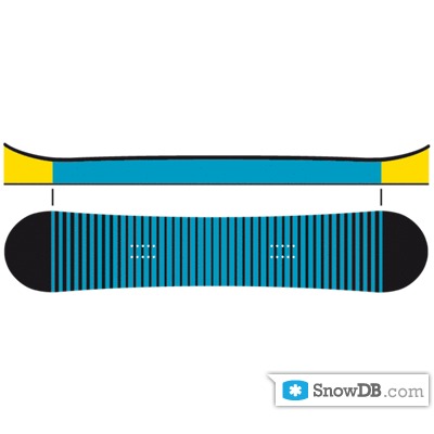 Технология Pro Camber компании Völkl сезона 2011/2012